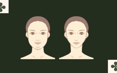 Double Chin: The Science Behind Sodium Deoxycholic Acid